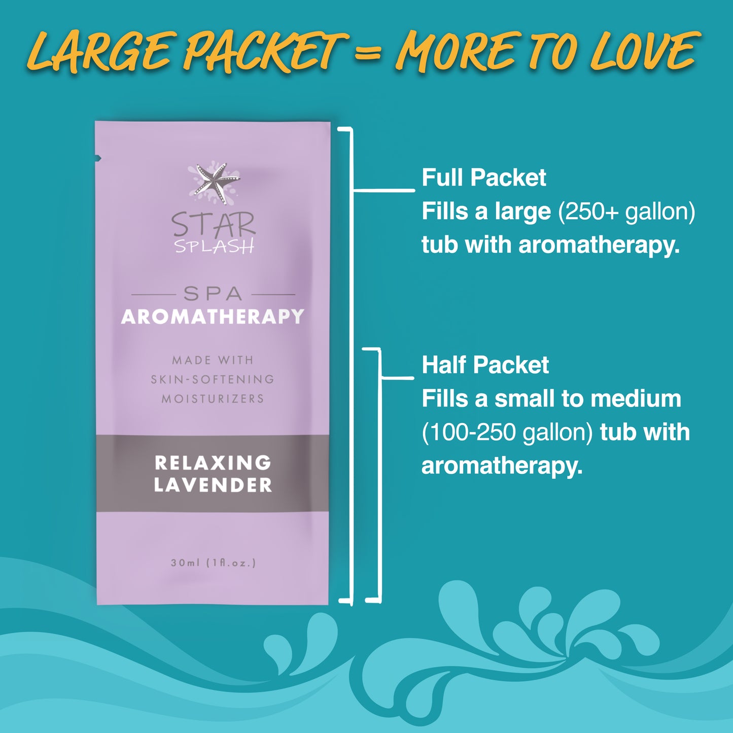 Hot Tub Aromatherapy Variety Pack